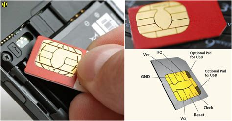 How does a sim card work. Things To Know About How does a sim card work. 